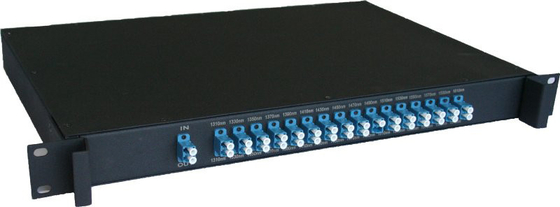 Multiplexador de divisão de comprimento de onda denso de 100 GHz