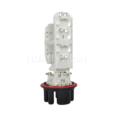 TK-SC- R05A-64SC série fecho de embraiagem de fibra óptica usado em conduto enterrado sobrecarga para Ftth