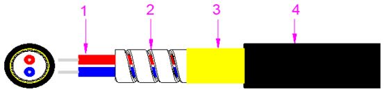 Cabo Óptico Blindado 2000M LSZH/PVC/PU