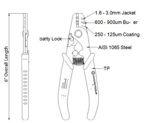Buraco de árvore de stripper de fibra óptica