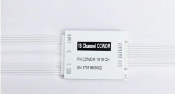Multiplexador de divisão de comprimento de onda grosso compacto com mais de 8 canais