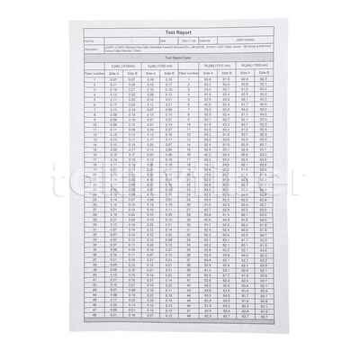 48 Core Fiber Optic Patch Cord with Low Insertion Loss and High Temperature Stability for Data Centers