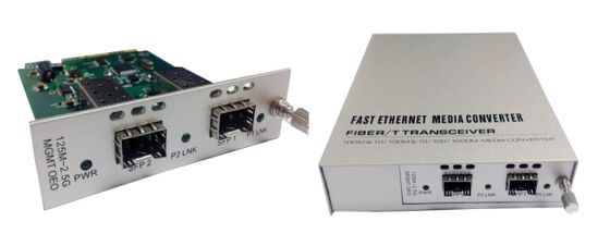 Conversor óptico-elétrico-óptico 125M ~ 2,5G SFP+ para SFP+ —— Alto desempenho e eficiência