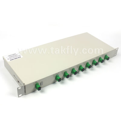 Série completa de divisores PLC 1×2 a 1×32 – Chassi de rack 1U para escritório central