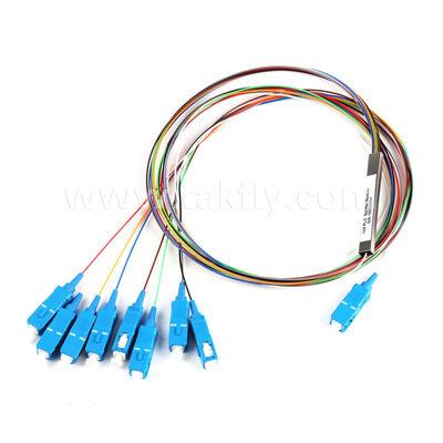 PLC Optical Splitter