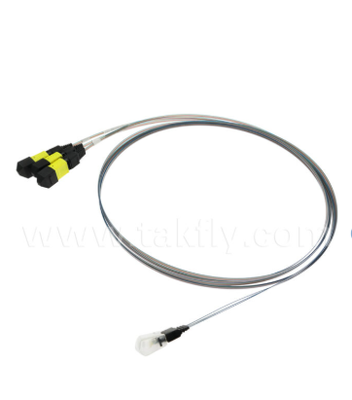 Conjunto de matriz de fibra MTP 12CH × 3 a 36 canais - Conectores 3 × 12CH MTP para 36CH V-Groove FAU, baixa perda de inserção, para transceptores ópticos 1.6T e óptica co-embalada (CPO)