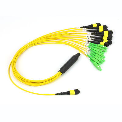 MPO/MTP Patchcord Cable Fanout Splitter SC/LC/FC/ST/MPO Fibra óptica para Data Center AI FTTx Telecom