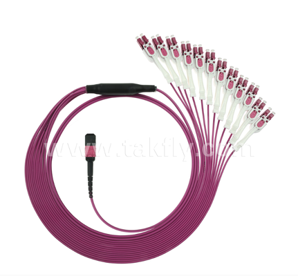 MPO/MTP-LC Uniboot Breakout Patch Cord – Dual LC in One Boot, Polarity Reversible, 50% Space Saving for 100G/400G Networks