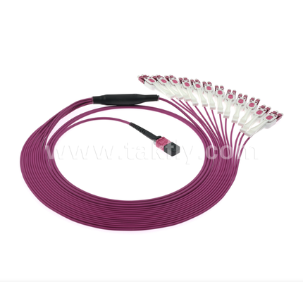 MPO/MTP-LC Uniboot Breakout Patch Cord – Dual LC in One Boot, Polarity Reversible, 50% Space Saving for 100G/400G Networks