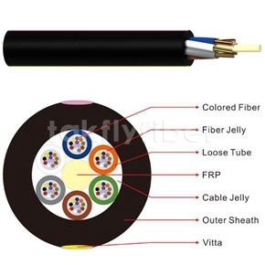 Da fibra ótica fraca do tubo de GYFTY núcleos exteriores do cabo 12 a 144 para o encanamento