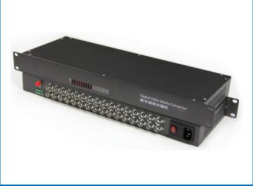 Conversor óptico digital de vídeo de 32 canais: AHD/CVI/TVI para BNC para transmissor/receptor de vídeo de fibra óptica