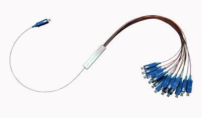 Especificação do divisor PLC de fibra óptica