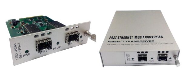 Conversor óptico-elétrico-óptico 125M ~ 2,5G SFP+ para SFP+ —— Alto desempenho e eficiência