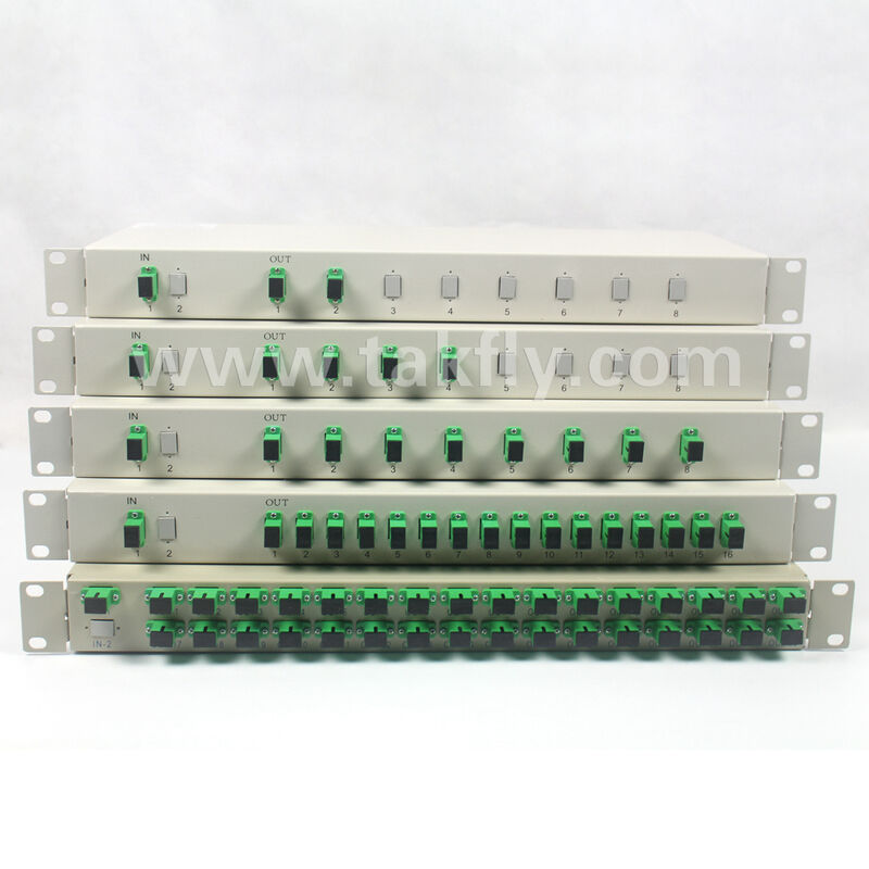 Série completa de divisores PLC 1×2 a 1×32 – Chassi de rack 1U para escritório central